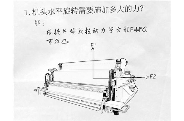 今日共有1342萬(wàn)考生奔赴考場(chǎng)！藍(lán)蓮花鋪布機(jī)預(yù)祝學(xué)子們！旗開得勝